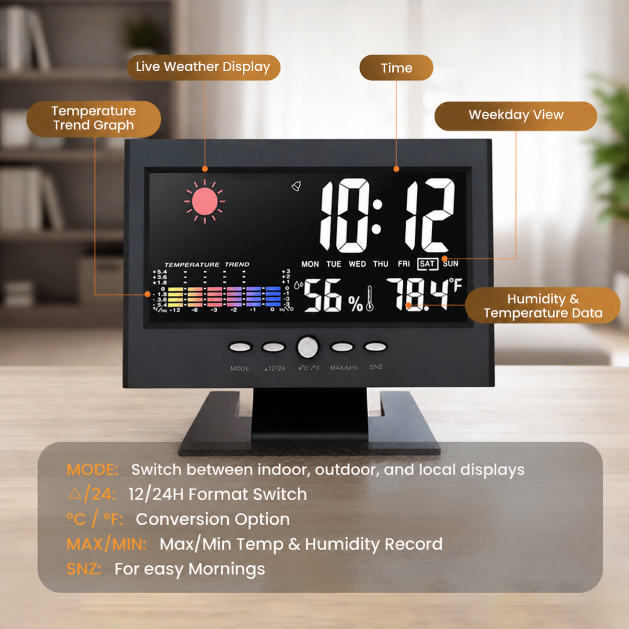 🔥LED Weather Alarm Clock ✅ No Internet Required ✅ GPS ✅ AI Chat ✅ Hyperlocal Rain Forecast ✅ Temp, Humidity & CO₂ Monitoring ✅ Indoor & Outdoor