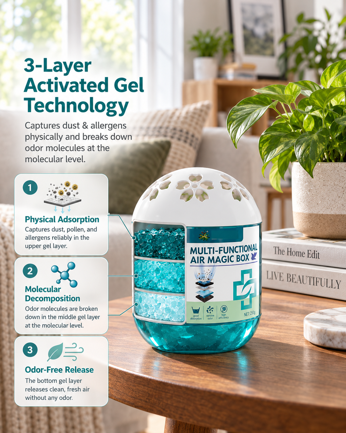 Three Layer Activated Gel