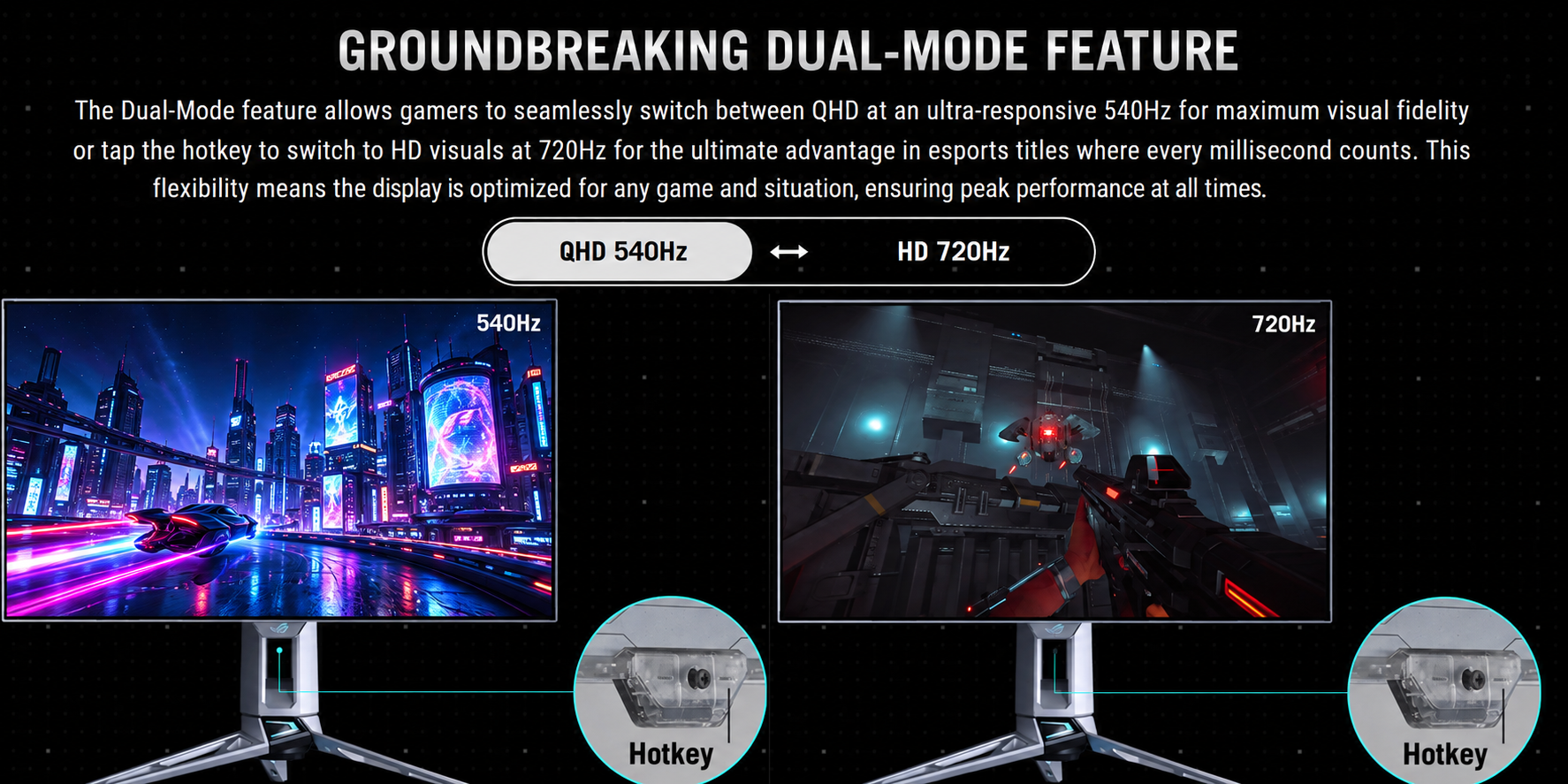 540Hz and 720Hz Dual Mode Gaming Monitor