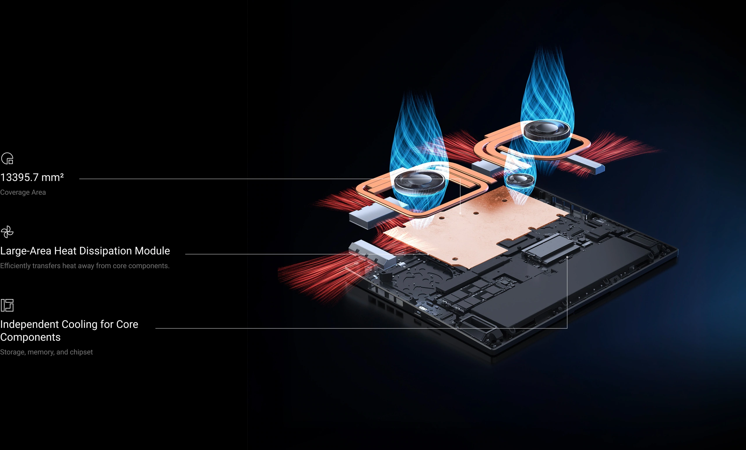 Exploded cooling and airflow diagram