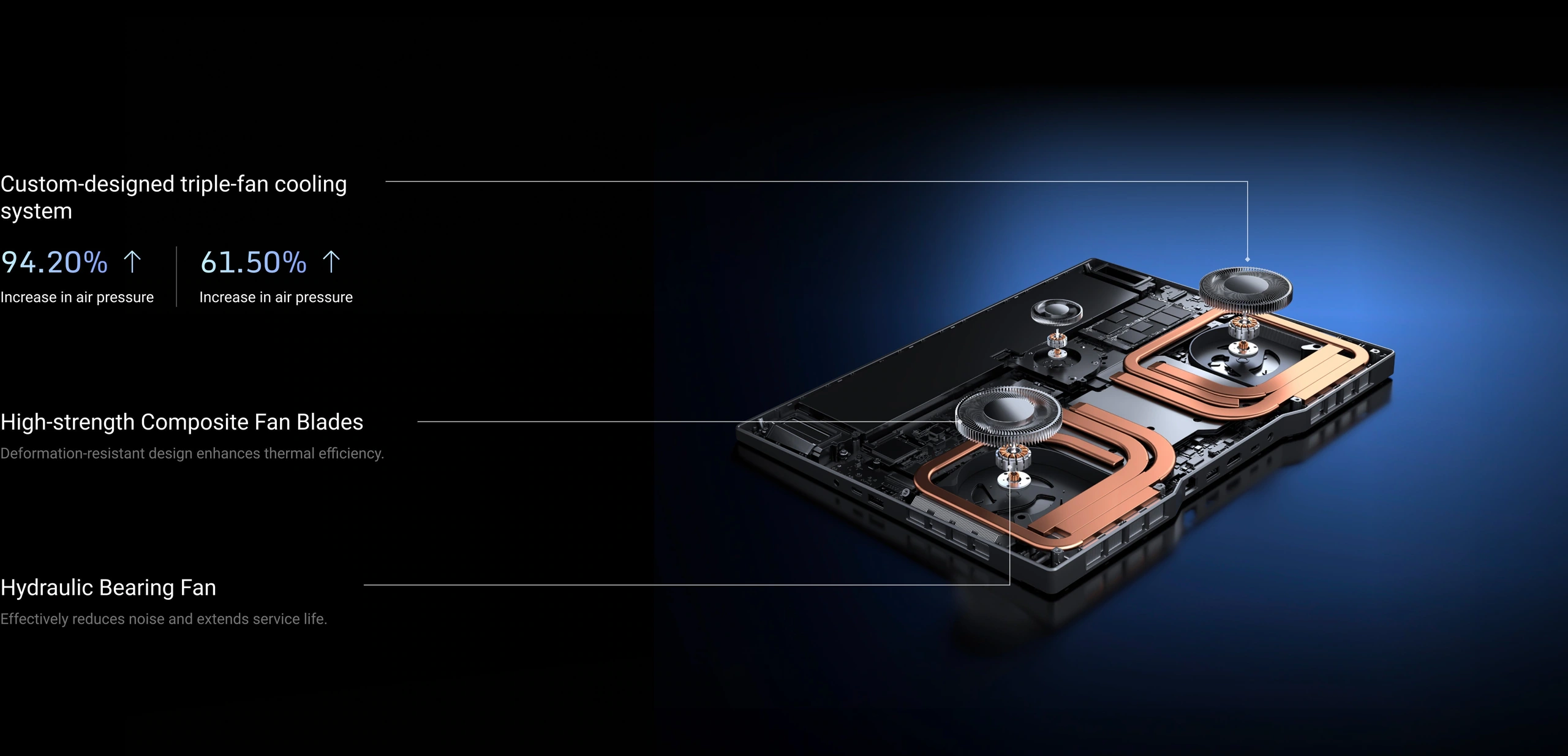 Three-fan cooling system diagram