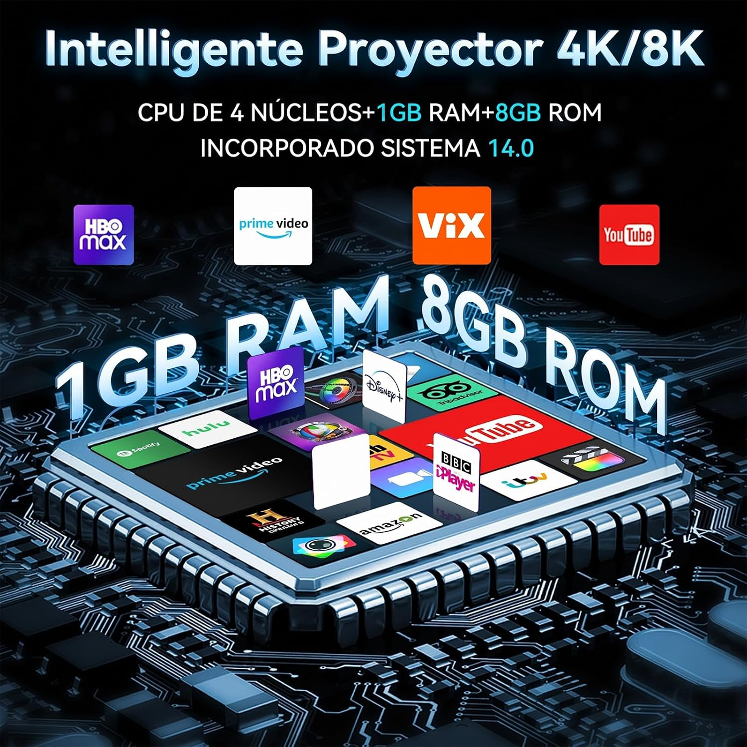 【Android 14.0】KACOTA Mini Proyector 4K Portátil 2026, 250ANSI/10000 Lúmenes | Pantalla de 150 pulgadas, Soporte 4K, WiFi 6 con 2.4/5GHz, Bluetooth 5.2, Compatible con iOS/Android/PC/PS4/PS5【HY300 PRO】