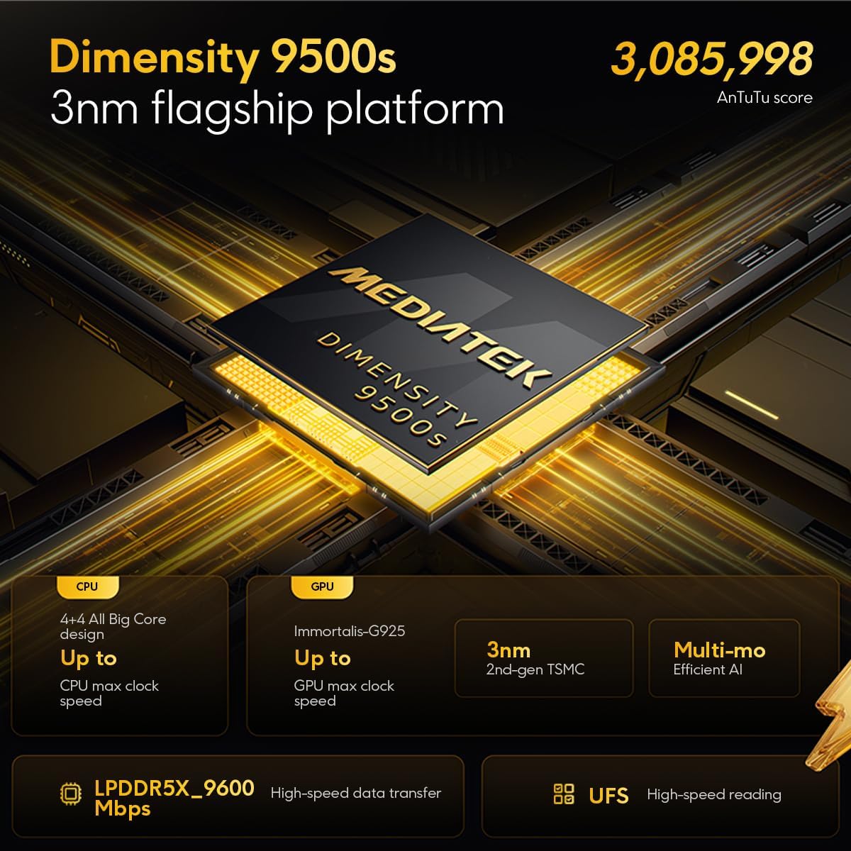 POCO X8 Pro Max | Con Regalo exclusivo | Procesador Dimensity 9500s | Calidad flagship con una sensación premium | Batería de 8500mAh (típ) con HyperCharge de 100W | Pantalla AMOLED ultrabrillante de 6.83" a 1.5K y 120Hz | Cámara Light Fusion 600 de 50MP 