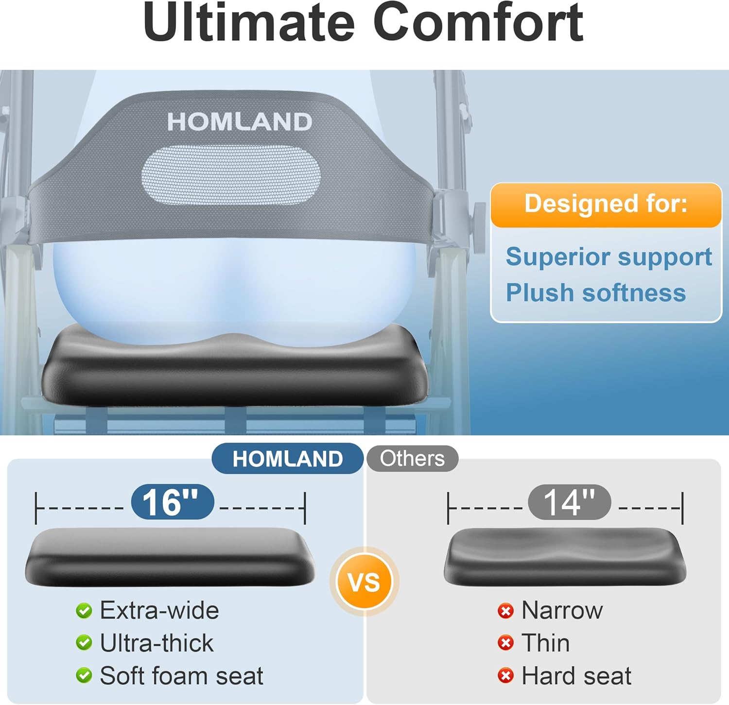 HOMLAND - Caminadores plegables con asiento para personas mayores, ruedas grandes de 8 pulgadas, 350 libras. Capacidad de peso, asas ajustables y altura del asiento, ligero caminante, color azul