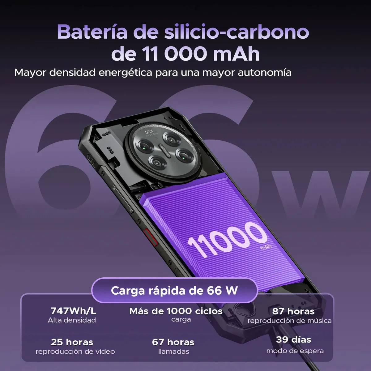 🛡️Doogee V50 Pro Celular Resistente 5G, Android16, RAM ampliable hasta 52GB + 512GB, Cámara AI 200MP, Batería 11000mAh, Pantalla Trasera AMOLED 2.06", IP68, NFC, Radio Walkie-talkie, Doble SIM