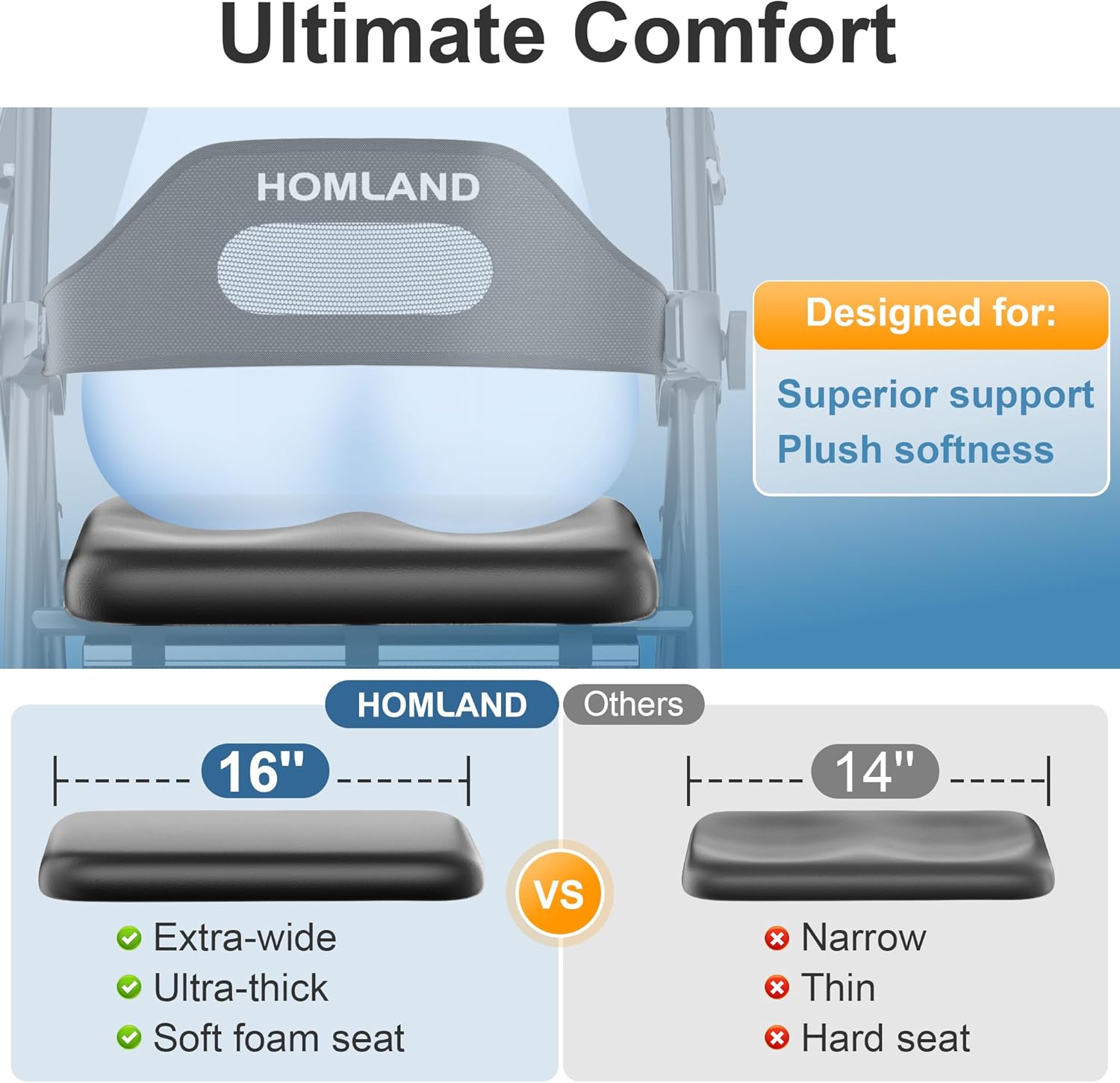HOMLAND - Caminadores plegables con asiento para personas mayores, ruedas grandes de 8 pulgadas, 350 libras. Capacidad de peso, asas ajustables y altura del asiento, ligero caminante, color azul