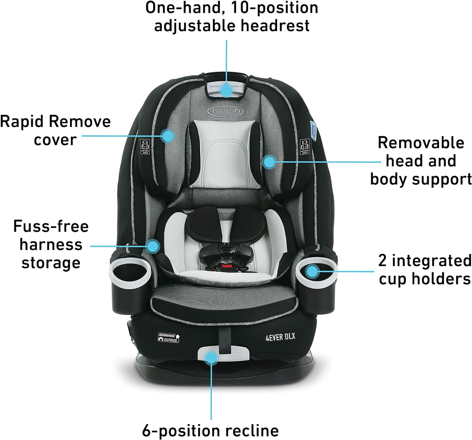 Graco 4-en-1 -, 4Ever DLX Asiento De Coche Bebés Niñas, Joslyn, Joslyn