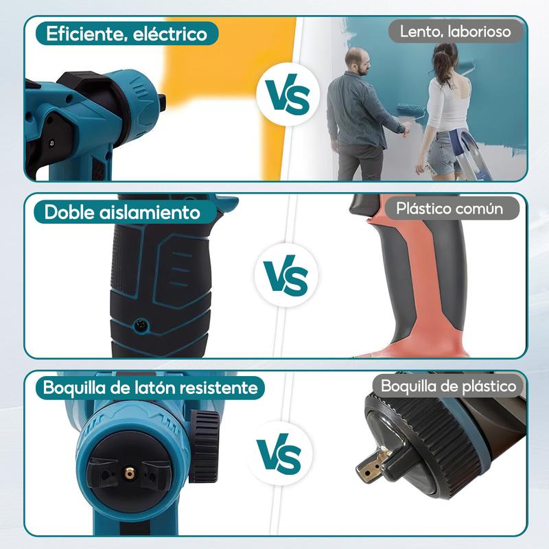 Pistola pulverizadora de mano pulverizadora eléctrica inalámbrica con 2 Batería Recargables de 2600mAh, botella pulverizadora  de 800ml (color: Azul) para Casas, Paredes, Cercas