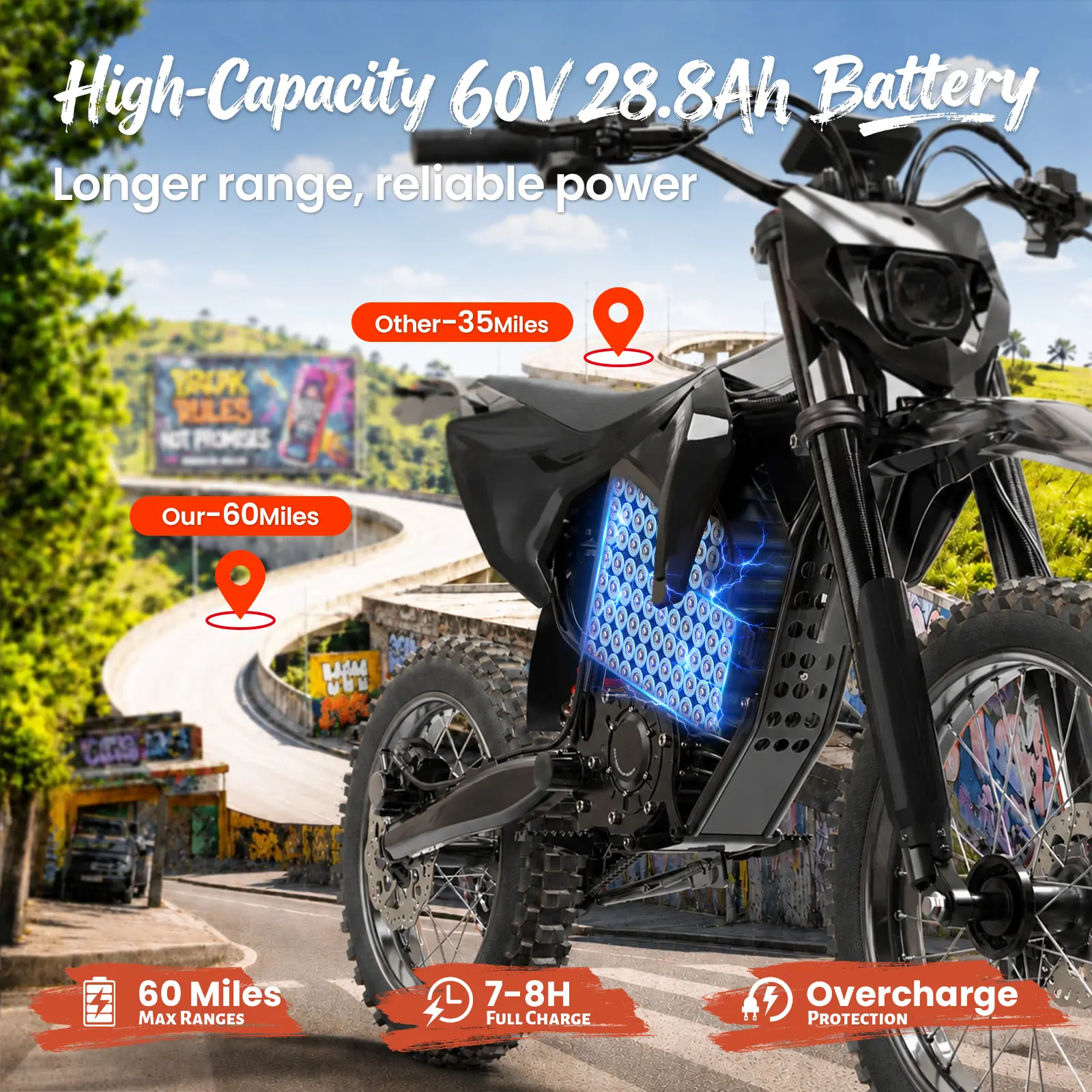 🔥QRONGE X1 Spark eBike - Unisex All-Terrain Mountain Bike with All-Terrain Tires, 4500W Mid-Drive Motor, 60V 28.8Ah Battery, 60 Mi Range, 50MPH Speed, Suspension, for Adults & Teens, Bicicleta Electrica bicicleta electrica