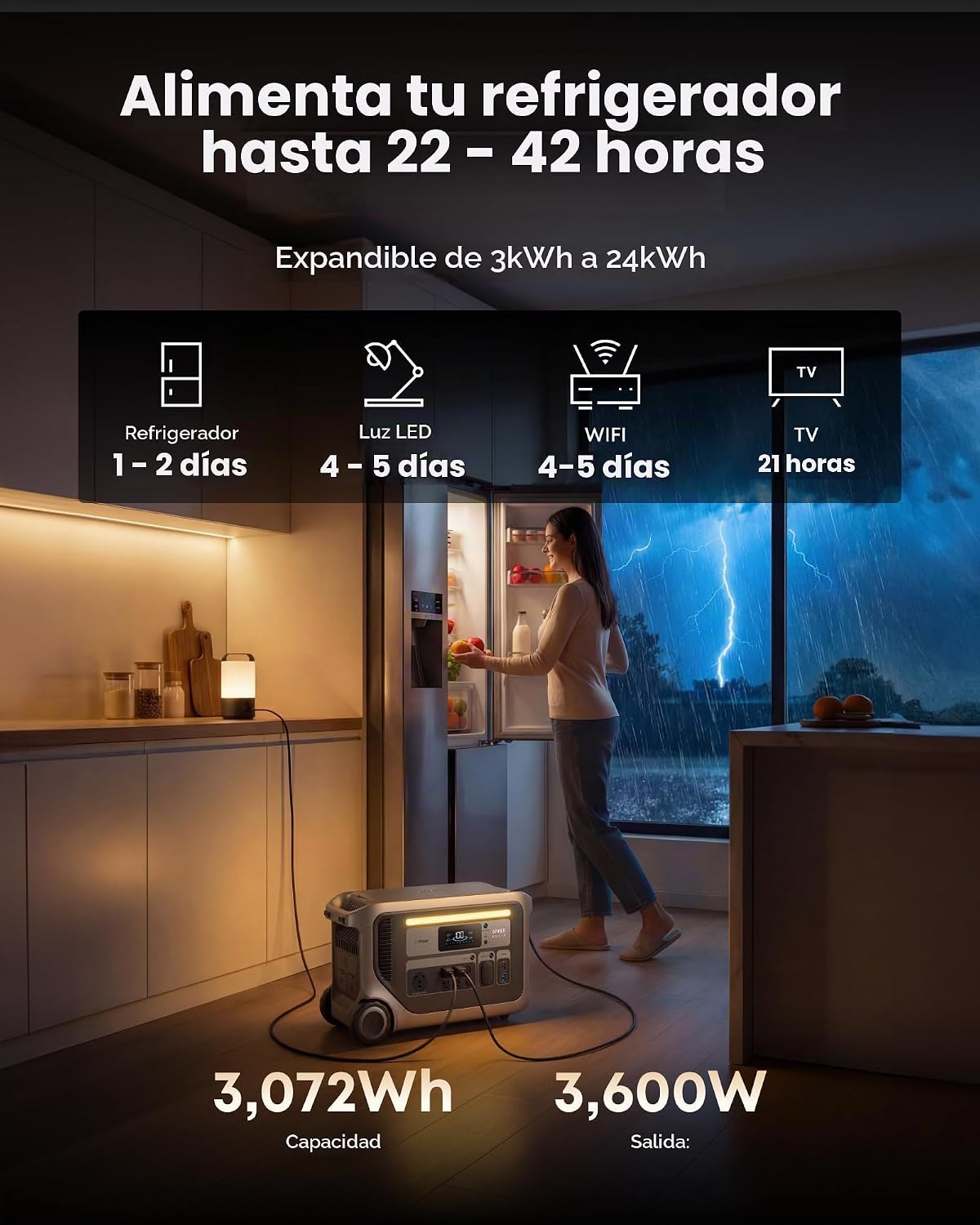 ⚡Anker SOLIX F3000 Estación de Energía Portátil 3072Wh 6000W, Expandible 24kWh, Solar para Hogar, Apagones y Camping