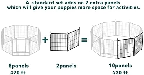 FXW Rollick Corral para Perros para Patio, RV Camping│Patentado, 24 Pulgadas 8 Paneles
