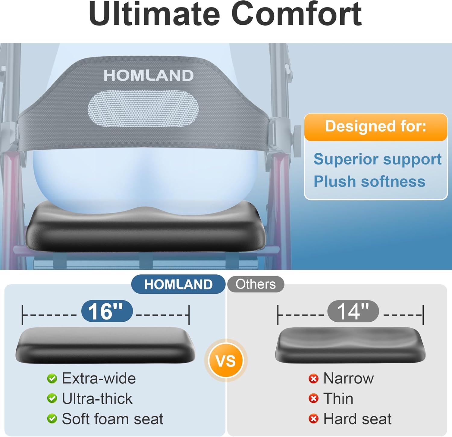 HOMLAND - Caminadores plegables con asiento para personas mayores, ruedas grandes de 8 pulgadas, 350 libras. Capacidad de peso, asas ajustables y altura del asiento, ligero caminante, color azul