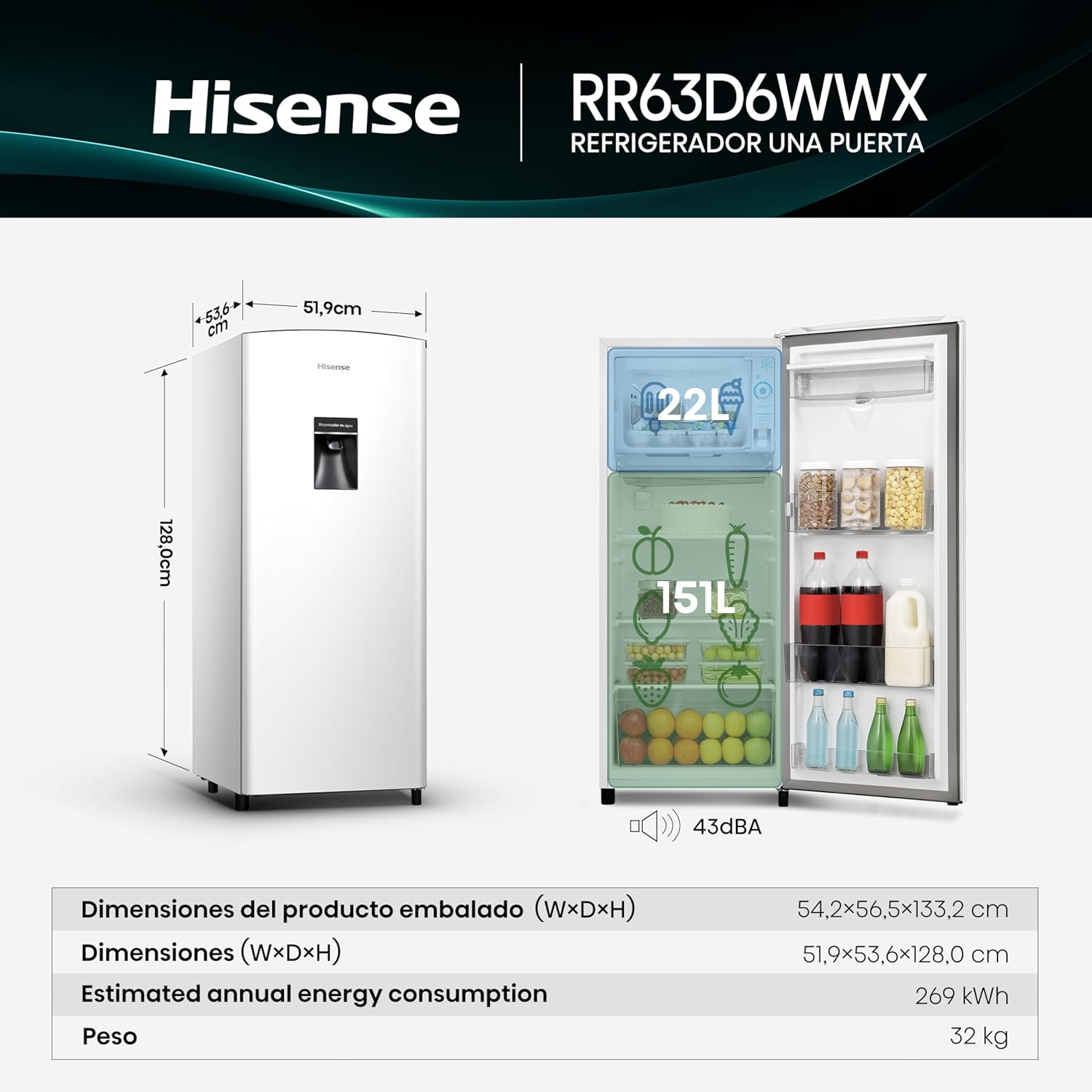 Hisense RR63D6WGX-Refrigerador Una Puerta, 6.3 pies cúbicos con Dispensador de Agua,Deshielo Semiautomático,Sello de Puerta Antibacteriano,52x54x128cm(AnchoxLargoxAlto),Gris