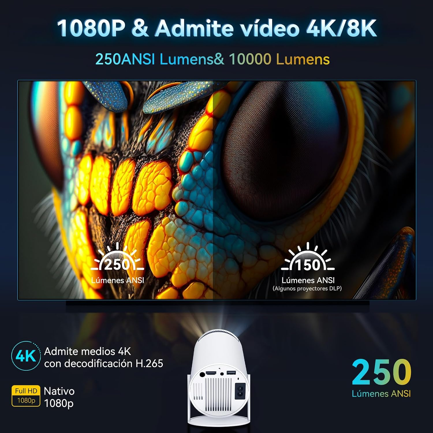 【Android 14.0】KACOTA Mini Proyector 4K Portátil 2026, 250ANSI/10000 Lúmenes | Pantalla de 150 pulgadas, Soporte 4K, WiFi 6 con 2.4/5GHz, Bluetooth 5.2, Compatible con iOS/Android/PC/PS4/PS5【HY300 PRO】