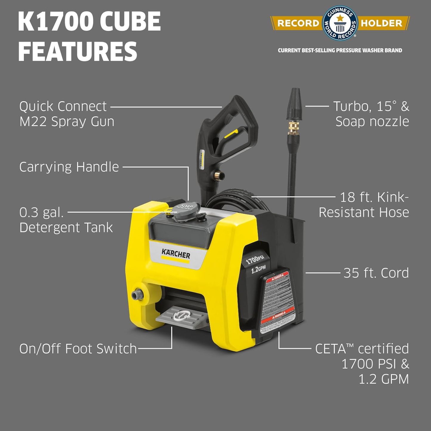 Karcher - Máquina limpiadora eléctrica a presión, K1700, Amarillo