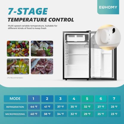 EUHOMY Mini refrigerador con congelador, refrigerador compacto de 3.2 pies cúbicos con congelador, mini refrigerador de 2 puertas con congelador, vertical para recámara, oficina, departamento,