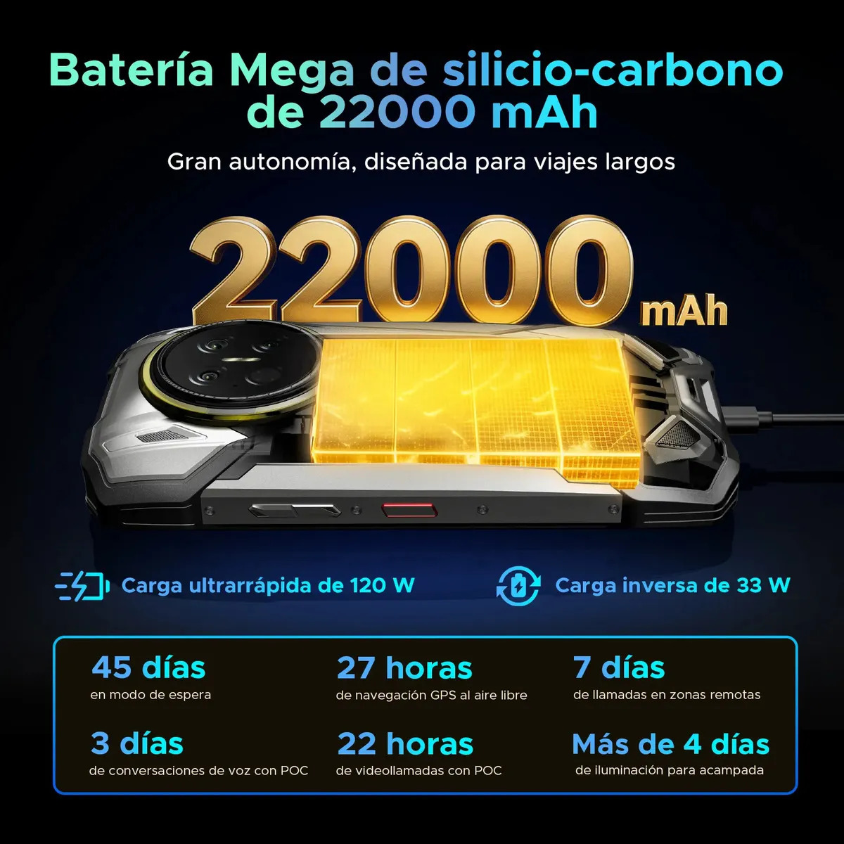 Doogee V Max 2 Celular Resistente 5G, Android 16, 48GB RAM+512GB ROM, Batería 22000mAh, Carga 120W, Pantalla 6.78" 120Hz, Luz de Camping, WiFi6E, Doble SIM