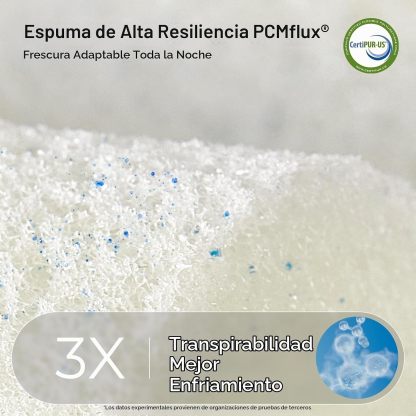 Sweetnight CoolNest 🛌 Colchón Espuma Viscoelástica Gel Refrescante 14 Pulgadas, Soporte Ergo 5 Zonas, Alivia Presión, Dureza Media, Certificado