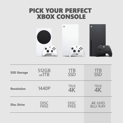 Xbox Series X 1TB Consola - Versión Internacional