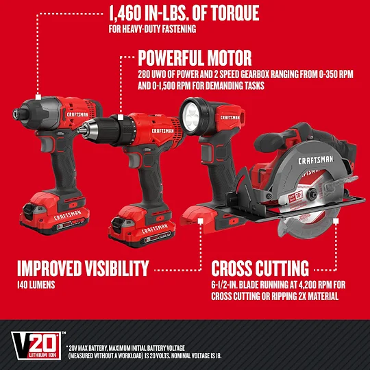 CRAFTSMAN Kit de Herramientas 20V Inalámbricas con Taladro Atornillador Sierra Circular Atornillador de Impacto y Linterna con 2 Baterias CMCK401D2