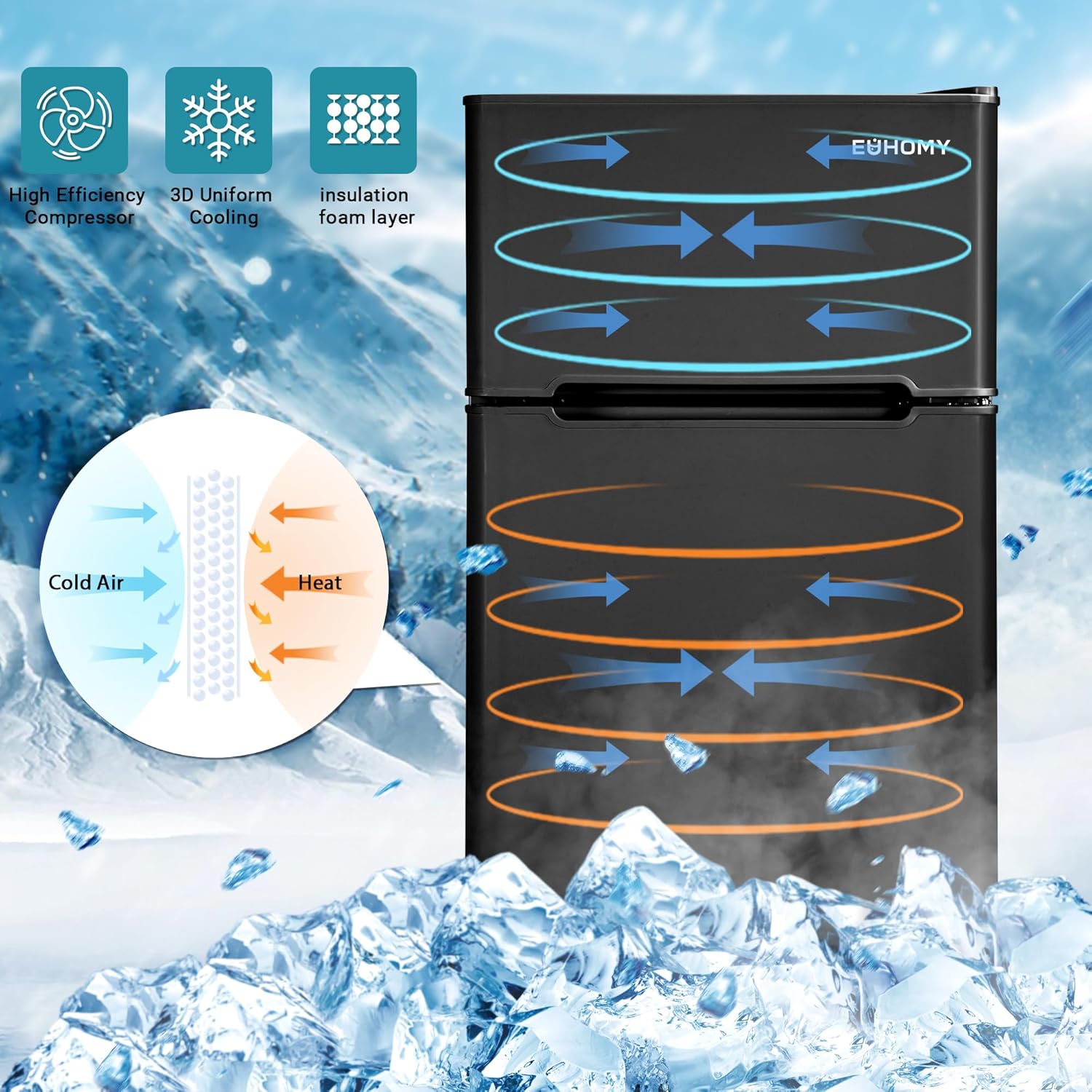EUHOMY Mini refrigerador con congelador, refrigerador compacto de 3.2 pies cúbicos con congelador, mini refrigerador de 2 puertas con congelador, vertical para recámara, oficina, departamento,