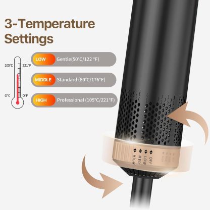 Cepillo Soplador de Pelo 5 en 1|Kit Secador de Pelo con Peine de Aire Caliente|Rizador de Pelo Desmontable Cepillo Alisador Pelo|Multifunción|3 Temperatura Ajustable para Rizar Voluminizar y Alisar