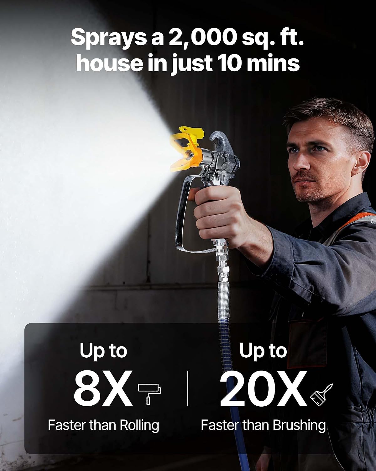 🛠️Pulverizador de Pintura Sin Aire 650W /750W /950W /1500W Alta Presión, Incluye Manguera, Varilla de Extensión, Boquillas y Cepillo de Limpieza, Máquina Eléctrica para Pintar Interiores y Exteriores