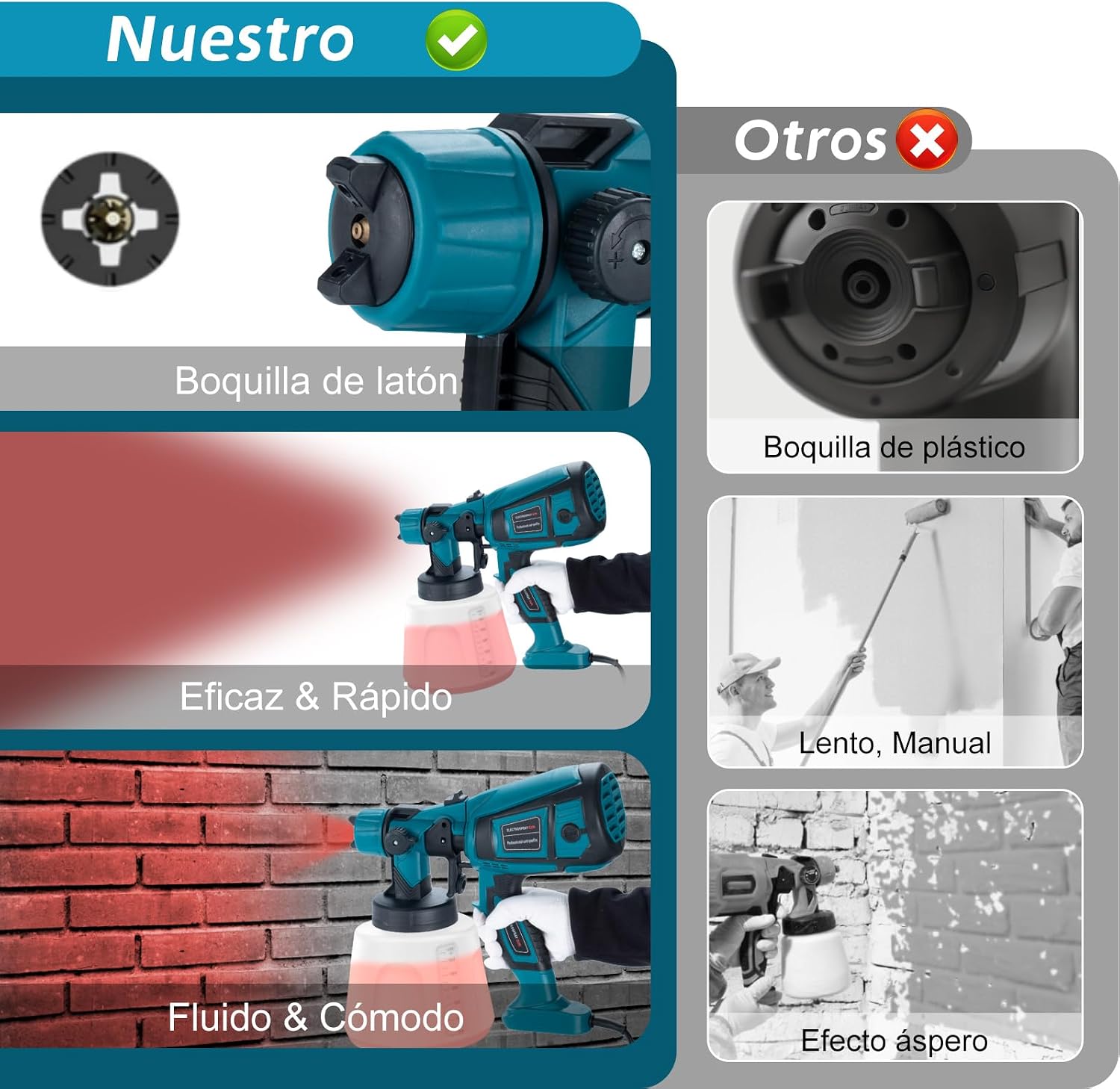 Pistola de Pintura, 800W Pistola para Pintar Eléctrica con Recipiente de 1400ml, Pulverizador de Pintura Multipropósito con 3 Modos de Pulverización y 4 Boquillas para Casas, Paredes, Muebles, Cercas