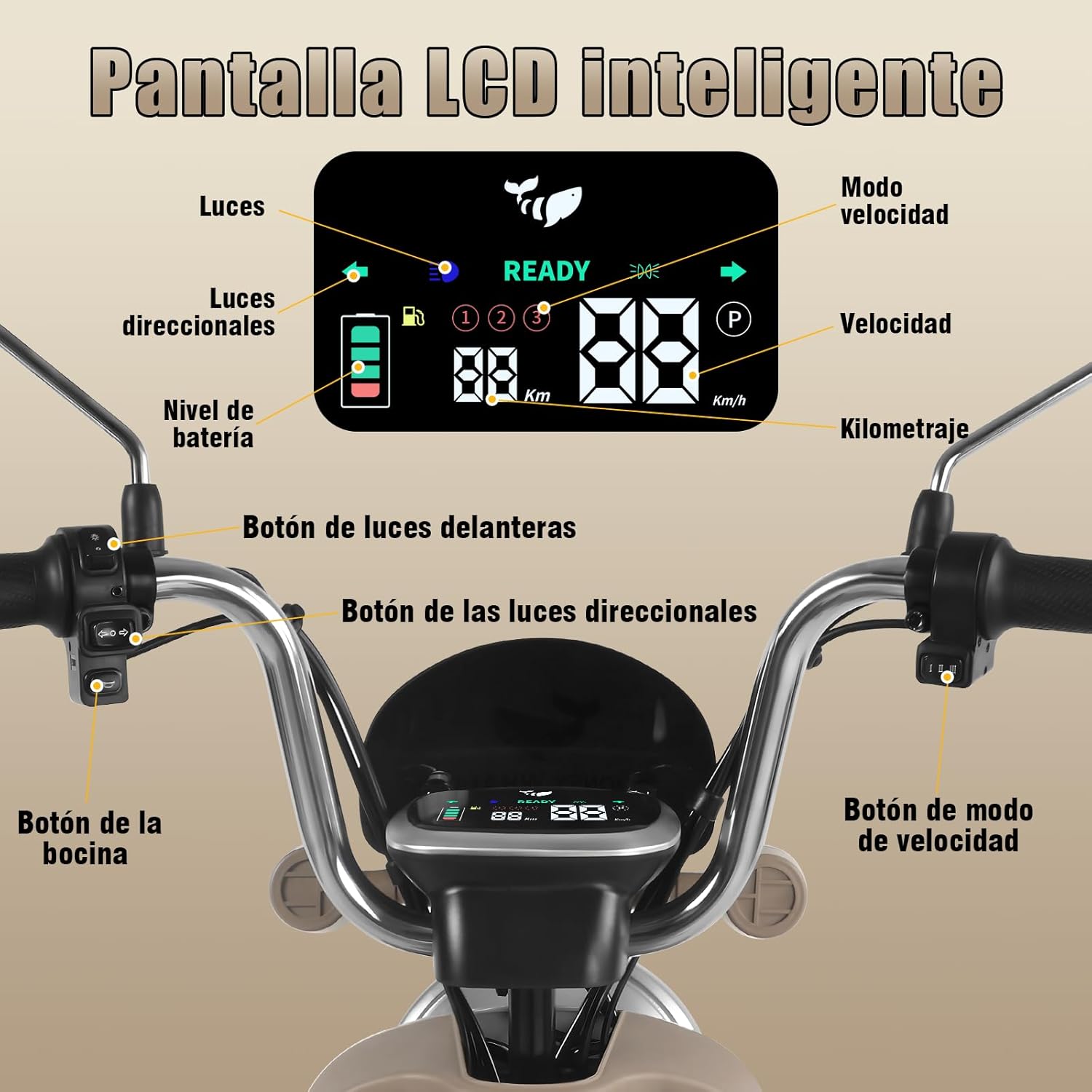 HONEYWHALE U3 PRO Bicicleta Electrica para Adultos, Moto Electrica con Alarma, Potencia Motor 650W-Max, Velocidad 31KM/H-Max, Autonomia 60KM, Bateria 20AH de Gran Capacidad