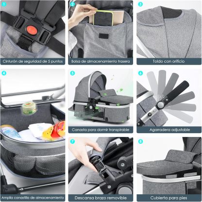 VANGUA Carriola para Bebé con Diseño de Amplia Vista, Llantas de Caucho a Prueba de Explosiones, Sistema de Amortiguadores Atenuantes, Asiento con Dirección Ajustable, Reclinable Multi Posición, Toldo Protector Solar, Ventana de Ventilación, Estructura