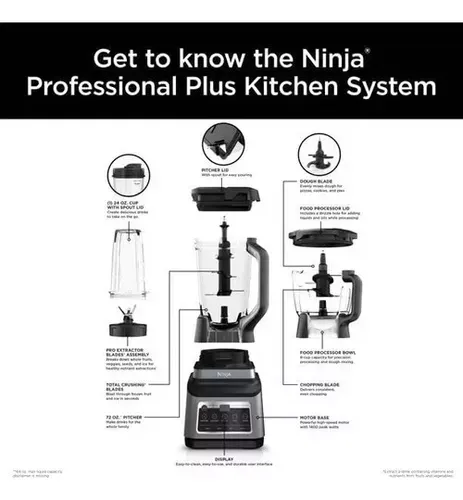 Licuadora Ninja Professional Plus Kitchen System Bn800 72oz (Reacondicionado)