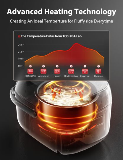 TOSHIBA Arrocera pequeña de 3 tazas sin cocinar, visualización LCD con 8 funciones de cocción: arroz, avena, frijoles mezclados y más, olla interior antiadherente, gris