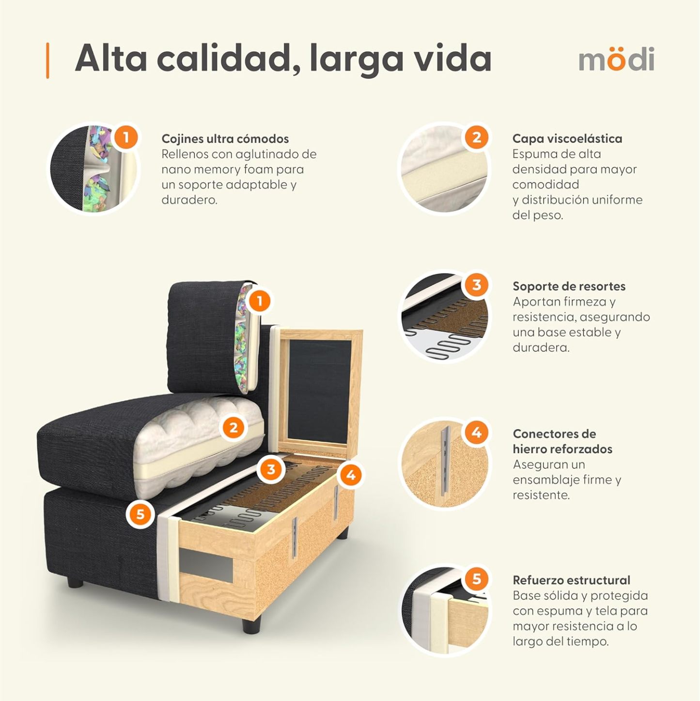 MODISOFA - Sofá Sala Esquinera Modular con Otomano | 6 Plazas | Beige | + Pillow Pack | Fácil de Ensamblar y Adaptable | Envío Gratis