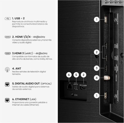 Hisense televisión QD6S Pantalla 65“ Pulgadas, QLED 4K Smart TV，AI 4K Upscaler,Dolby Vision·Atmos，Modo de Protección Ocular，Game Mode Plus，Fire TV【Patrocinador Oficial de FIFA World Cup 2026™】