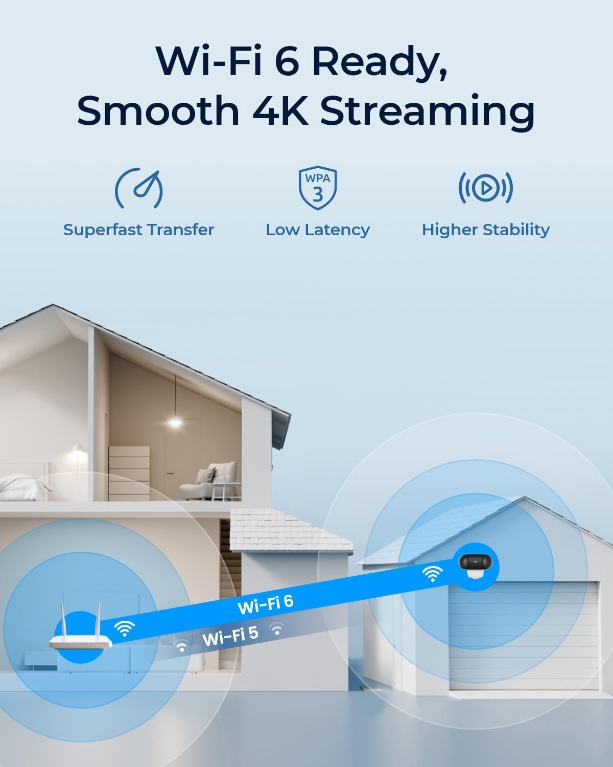 REOLINK Argus 4 Pro - 4K Solar Security Camera, ColorX Night Vision, 180° Blindspot-free View, Wireless Outdoor Camera with Dual-band Wi-Fi 6, Smart AI Detection, No Monthly Fee, with 6W Solar Panel