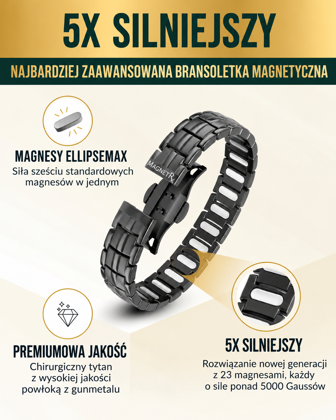🧲 Magnetyczna bransoletka terapeutyczna MagnetRX® Premium z tytanu dla mężczyzn | 5 magnesów EllipseMAX, siła magnetyczna 5000 gausów | Opatentowany w USA projekt 🇺🇸 | Regulowana długość