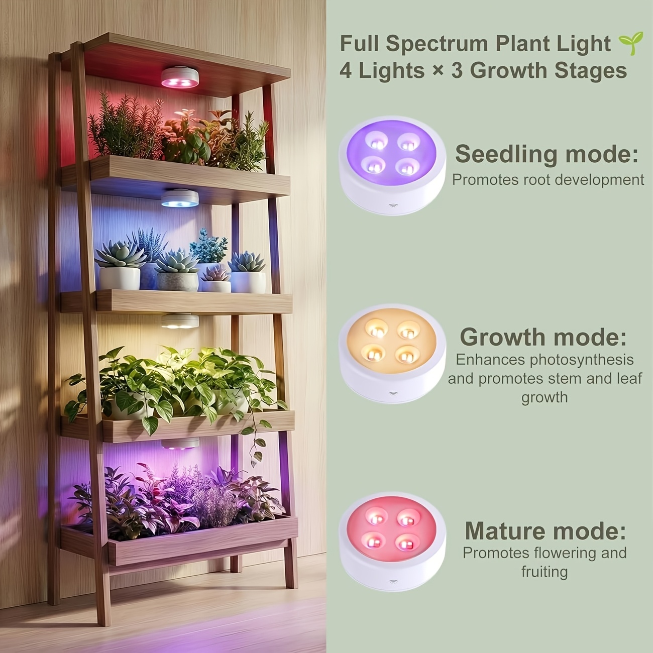 Alficedo Rechargeable Full Spectrum LED Grow Light with Timer Remote & Stepless Dimming, Magnetic Mount for Indoor Shelf Greenhouse, 6Pack