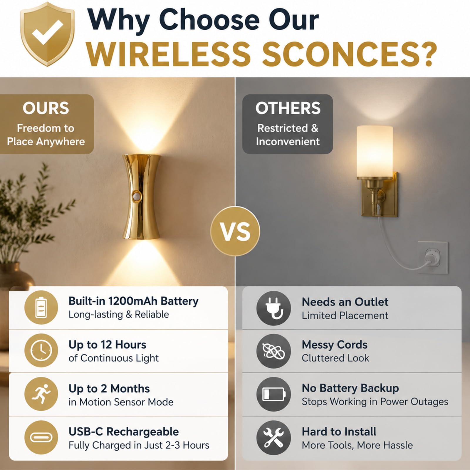 2 Pack Rechargeable Motion Sensor Wall Light, 3 Colors Dimmable Magnetic Battery Operated, Gold