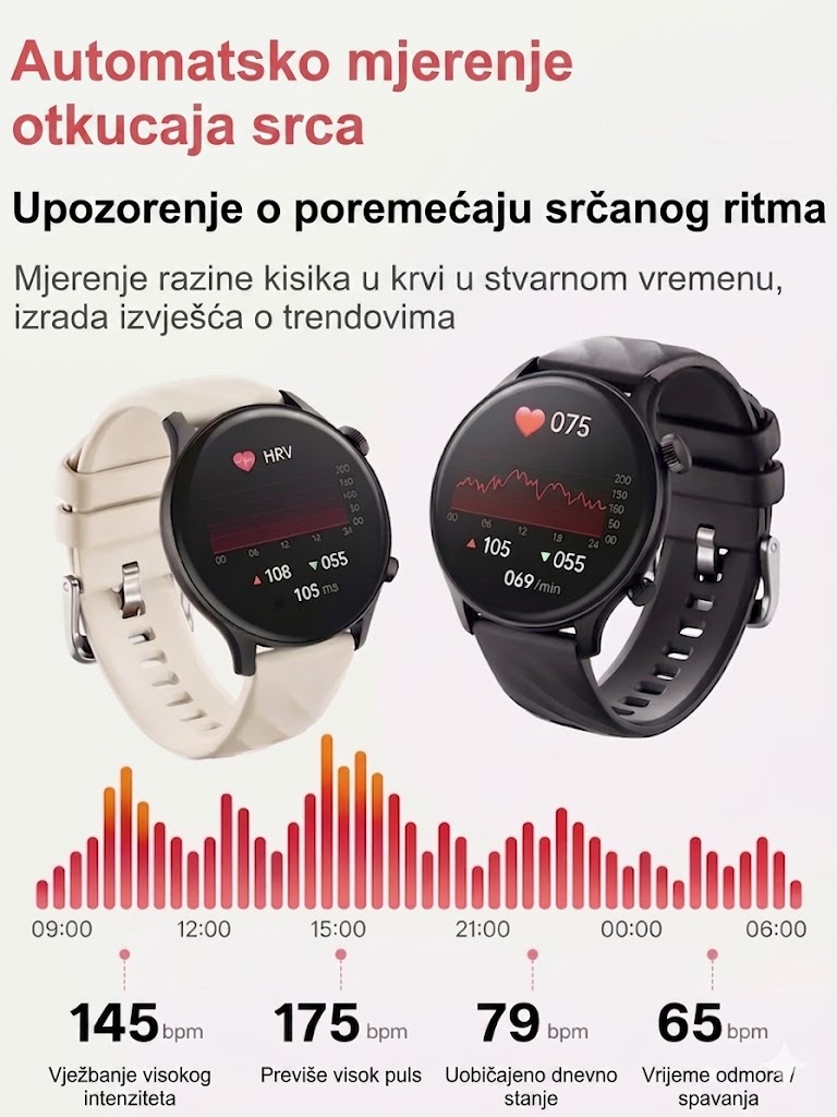Casio AI pametni sat za praćenje zdravlja ⌚️ Novo ažuriranje za 2026.! Pametno mjerenje EKG-a + fotopletizmografije - Pratite šećer u krvi, krvni tlak i razinu kisika u krvi jednim satom. 🏃
