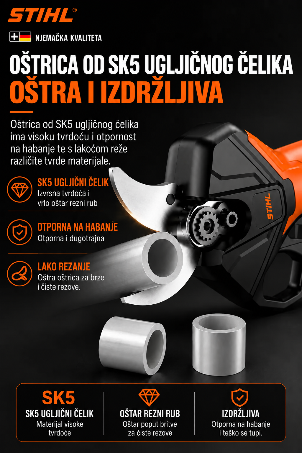 Prikaz proizvoda i njegovih značajki
