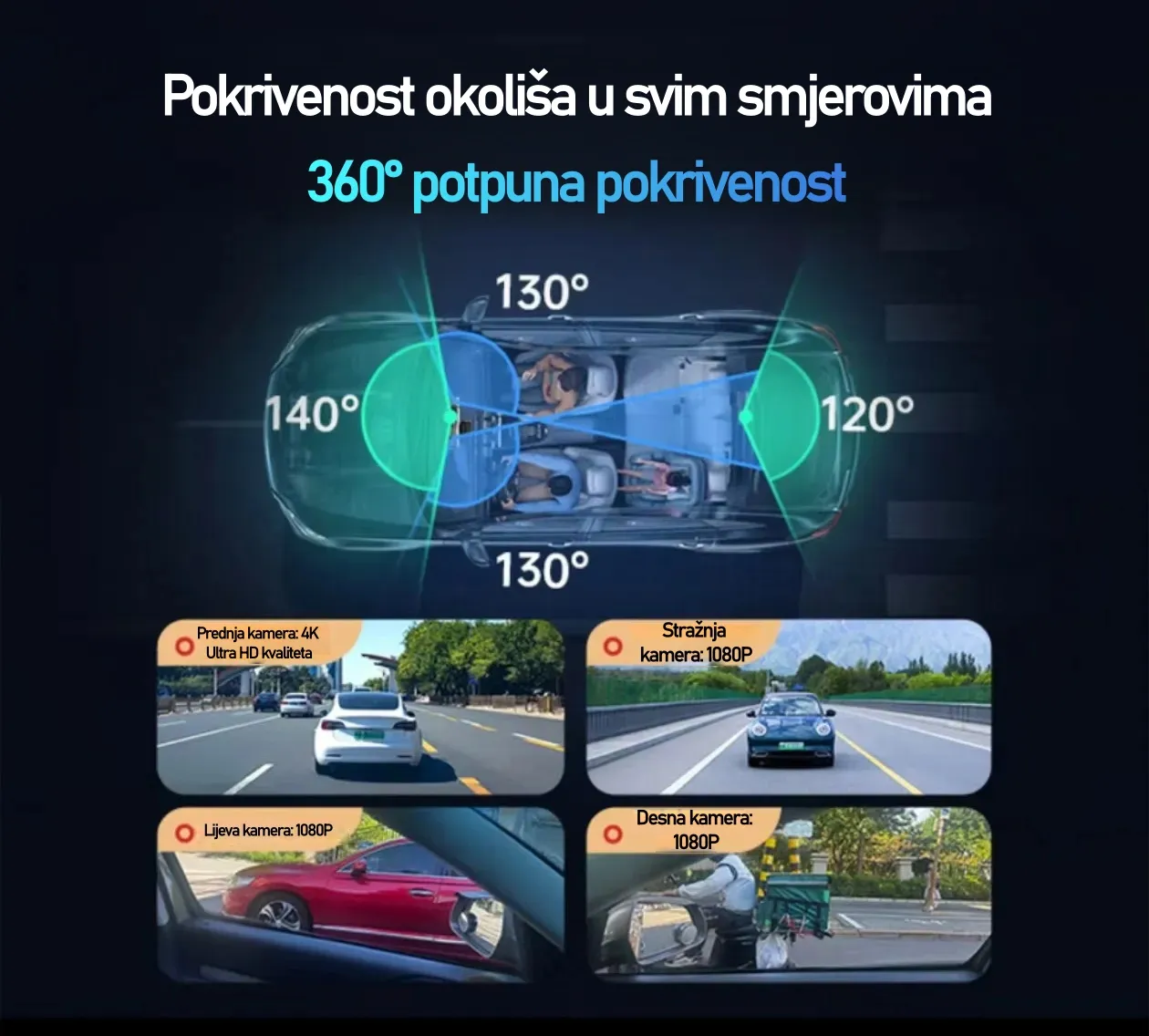 🔥🔥🔥Garmin G980 – 360° 8K pametna auto kamera | AI zaštita, glasovno upravljanje, noćni vid, 4-kamerni sustav + precizno GPS praćenje za potpunu sigurnost u vožnji🔥🔥🔥