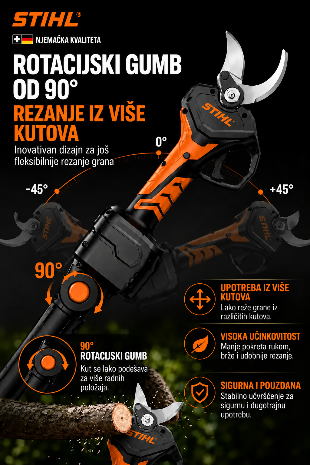 Detalji i dodaci za vrtnu pilu