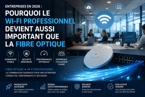 Entreprises en 2026 : pourquoi le Wi-Fi professionnel devient aussi important que la fibre optique?