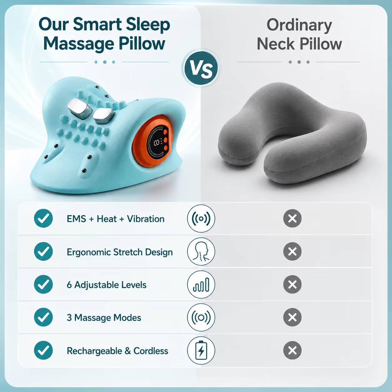 Multifunctional Shoulder and Neck Massager Massage Pillow