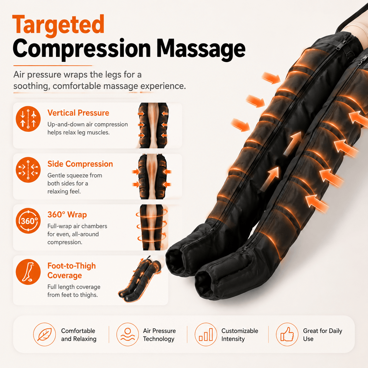 Air Compression Leg Massager Full Leg Foot Calf Thigh 3 Modes 3 Levels Timer