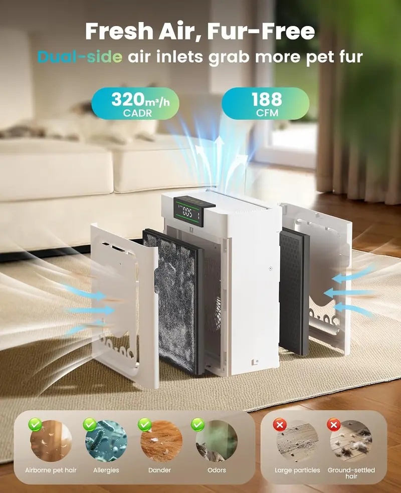 Air purifiers for home pets, 3-in-1 Washable HEPA Filter, Dual-Sided Filter with 200g Activated Carbon
