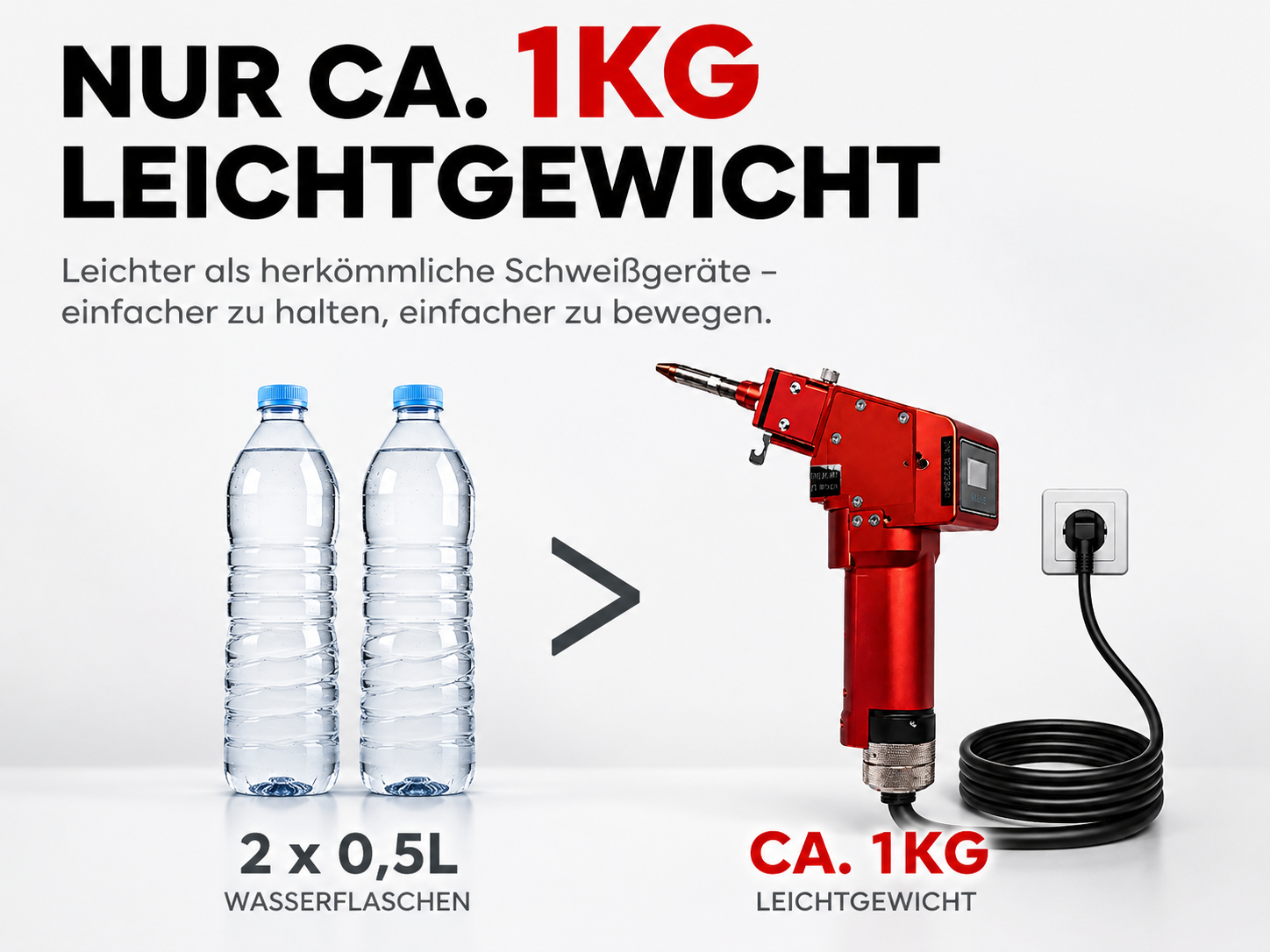 Product details image