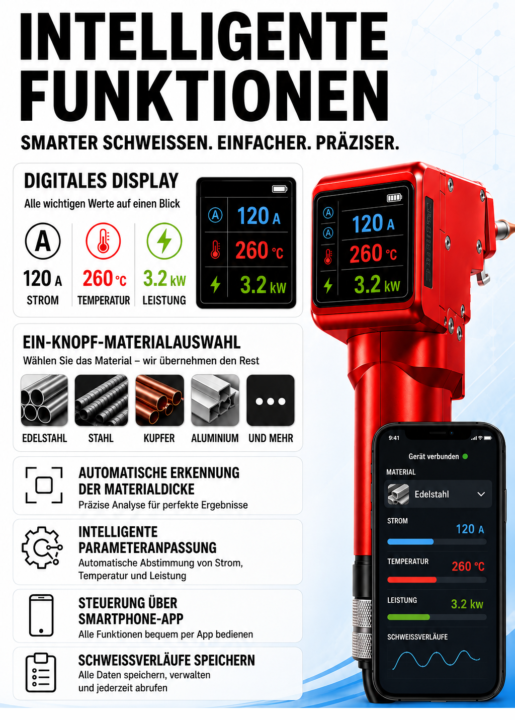 Product details image