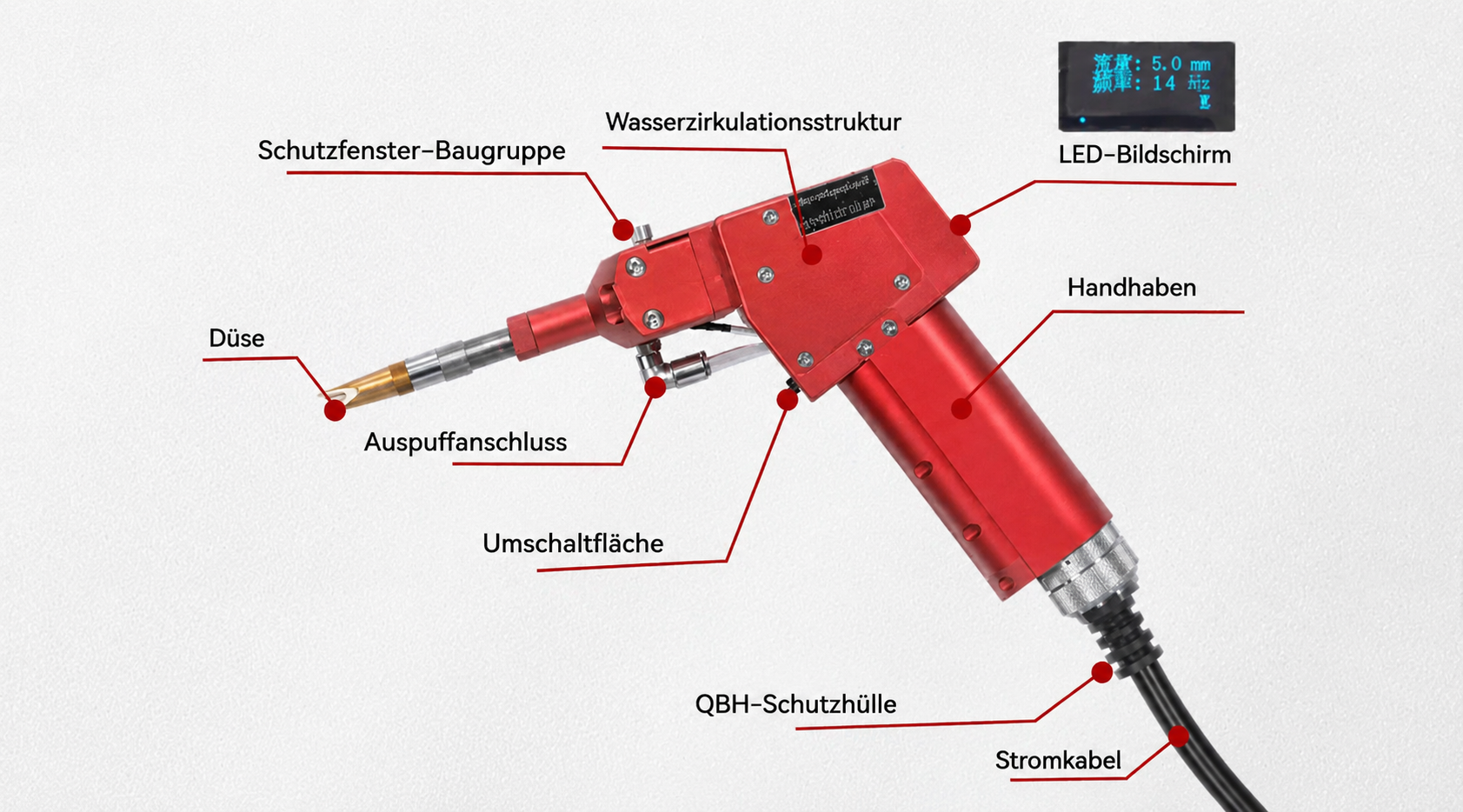 Product details image