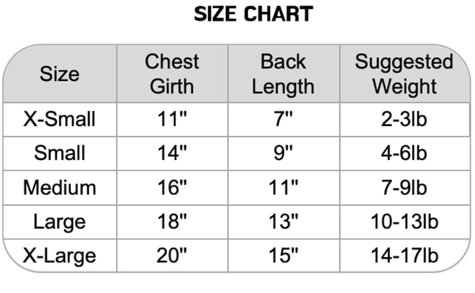 Size Recommendation